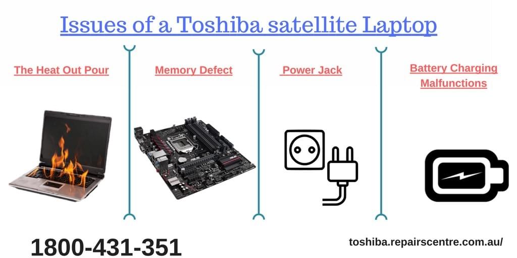 Issues and resolutions of a Toshiba satellite Laptop: Issues and resolutions of a Toshiba satellite Laptop: