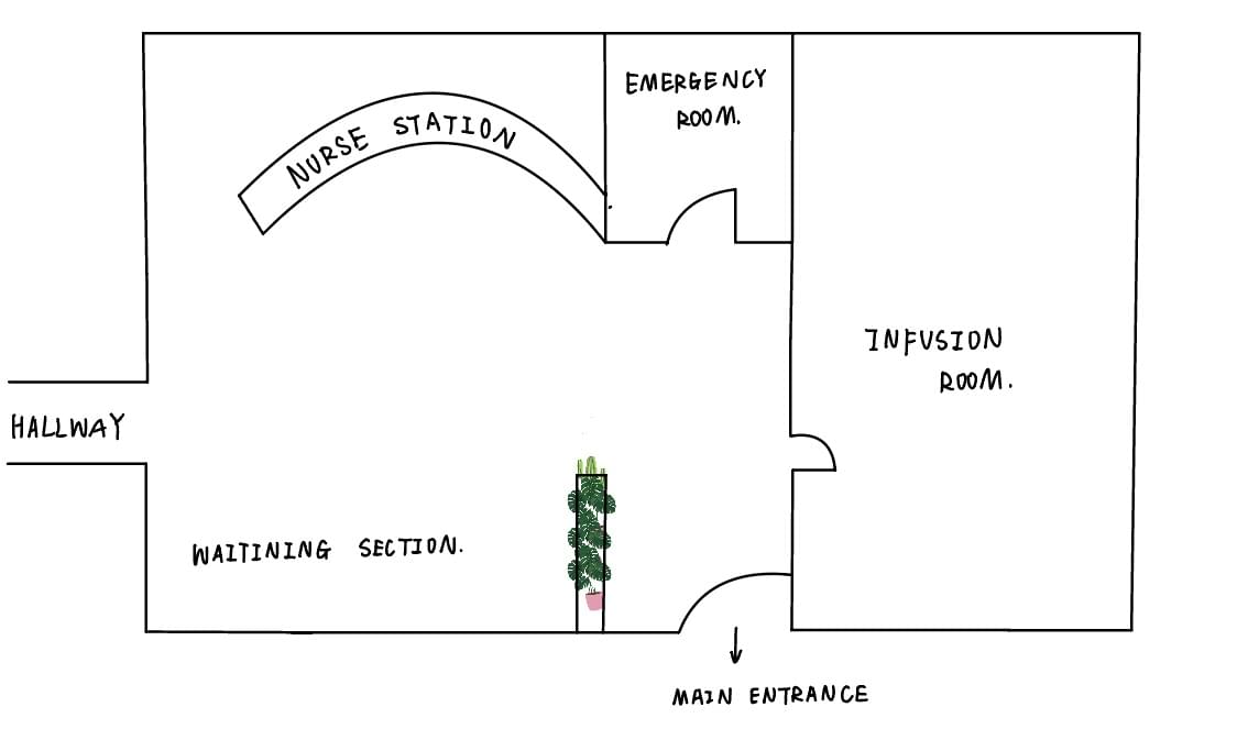 Section image