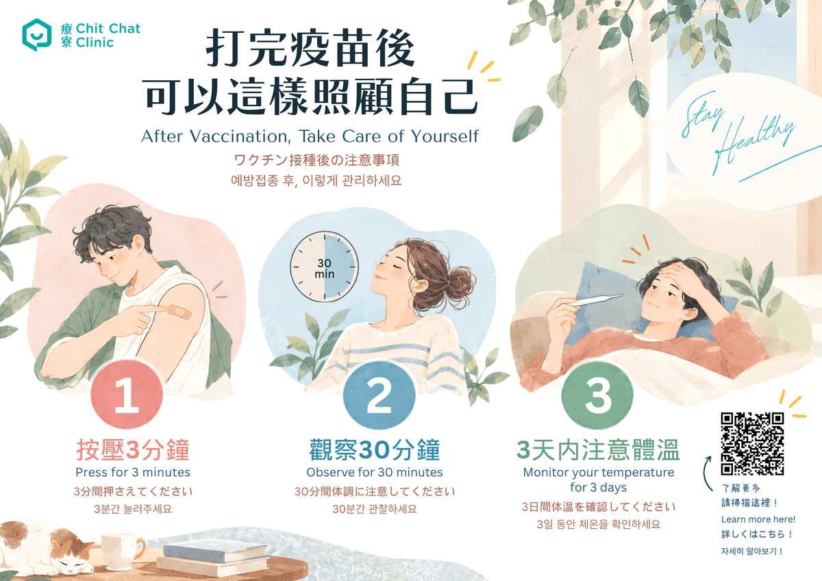 2026年版|打完疫苗注意什麼?3-3-3自我照顧法|淺顯易懂的行醫筆記|療寮診所.板橋江子翠|家醫科診所.健保一般科 2026年版|打完疫苗注意什麼?3-3-3自我照顧法|淺顯易懂的行醫筆記|療寮診所.板橋江子翠|家醫科診所.健保一般科