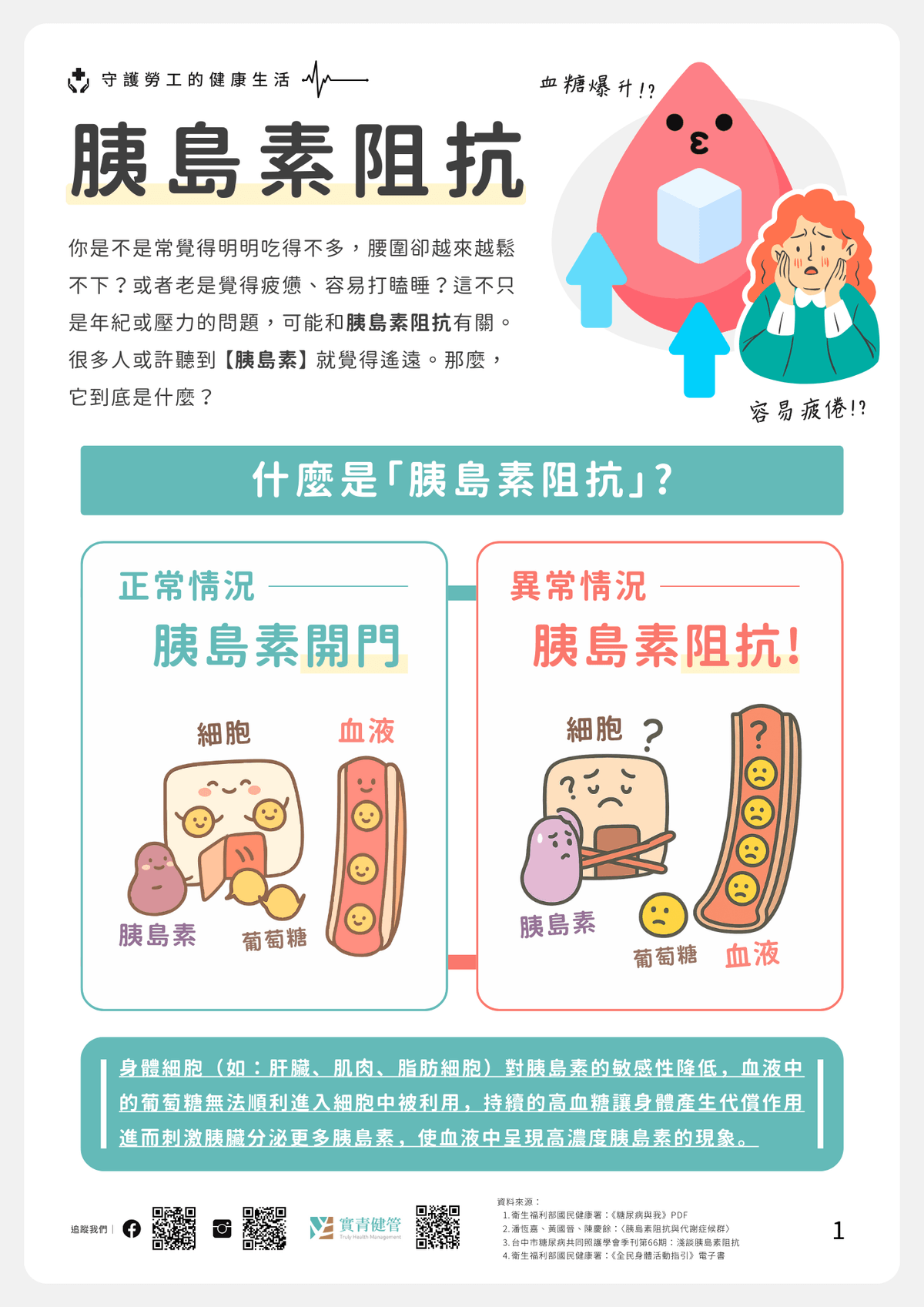 腰圍卡關、疲憊不堪?小心「胰島素阻抗」|淺顯易懂的行醫筆記|療寮診所.板橋江子翠|家醫科診所.健保一般科 腰圍卡關、疲憊不堪?小心「胰島素阻抗」|淺顯易懂的行醫筆記|療寮診所.板橋江子翠|家醫科診所.健保一般科