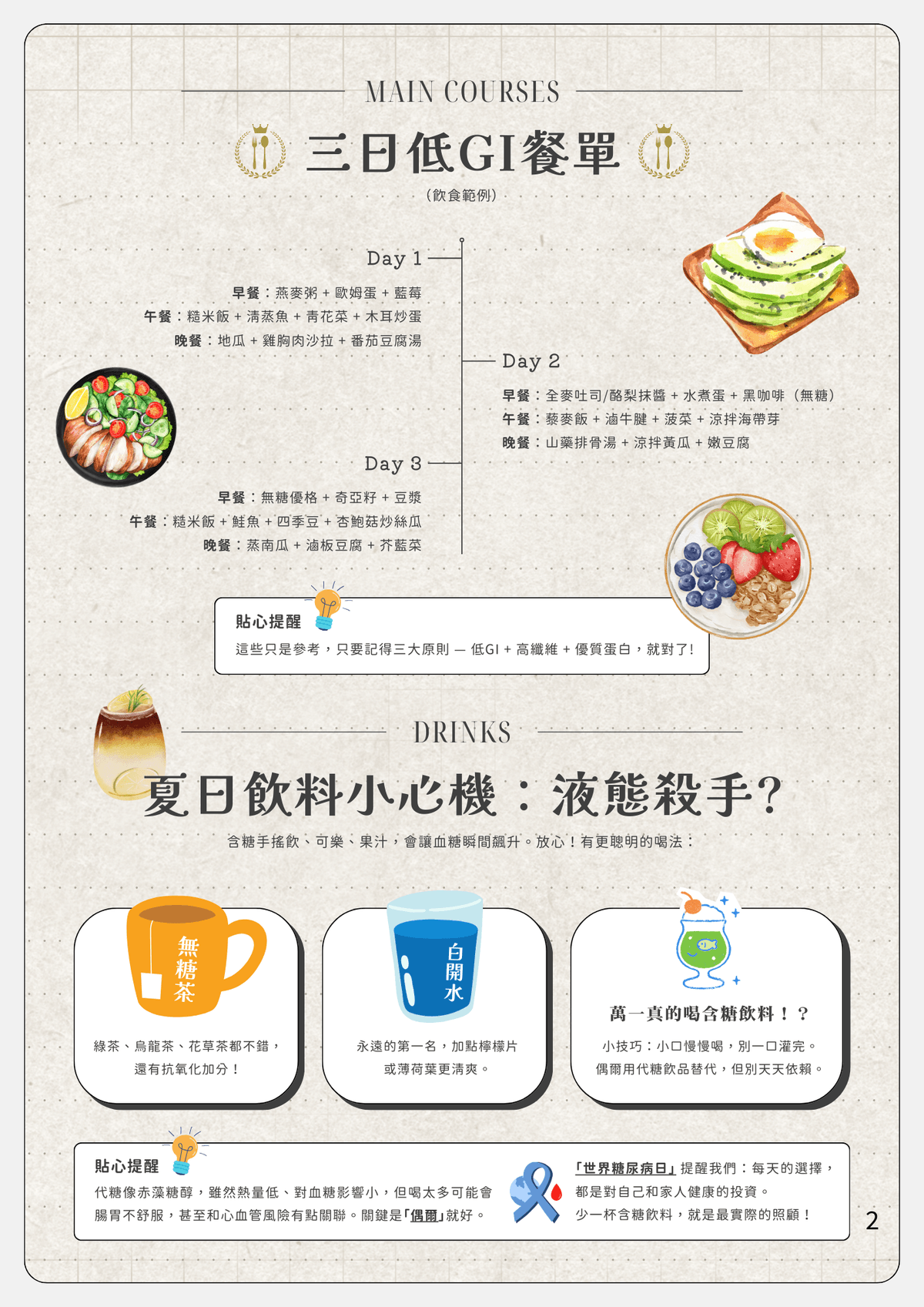 世界糖尿病日 2025|明明沒吃甜食,為什麼會得糖尿病?教你配「三日低GI餐單」|淺顯易懂的行醫筆記|療寮診所.板橋江子翠|家醫科診所.健保一般科 世界糖尿病日 2025|明明沒吃甜食,為什麼會得糖尿病?教你配「三日低GI餐單」|淺顯易懂的行醫筆記|療寮診所.板橋江子翠|家醫科診所.健保一般科