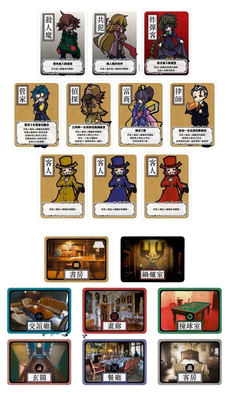 【桌遊開箱】〈目擊者之夜〉桌遊好玩嗎?玩法介紹+完整評測|解憂桌遊堂|台北桌遊|輕鬆新手友善|療寮生活館 Chitchat LIFE 【桌遊開箱】〈目擊者之夜〉桌遊好玩嗎?玩法介紹+完整評測|解憂桌遊堂|台北桌遊|輕鬆新手友善|療寮生活館 Chitchat LIFE