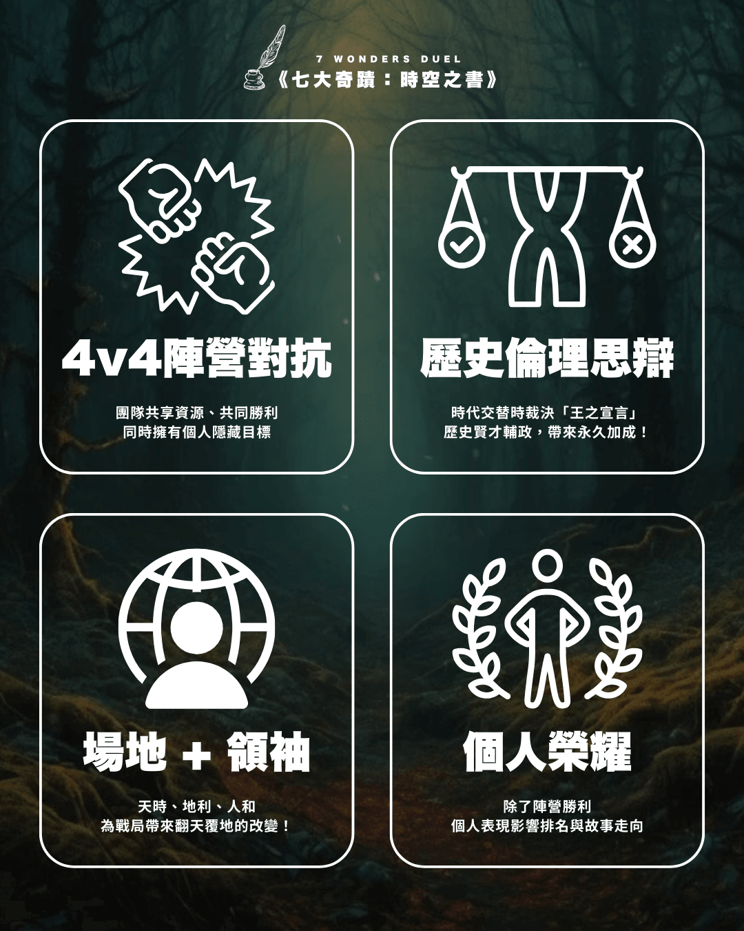 【全新企劃】《七大奇蹟:時空之書》多人策略遊戲|8/29 板橋登場|板橋江子翠|療寮生活館 Chitchat LIFE 【全新企劃】《七大奇蹟:時空之書》多人策略遊戲|8/29 板橋登場|板橋江子翠|療寮生活館 Chitchat LIFE