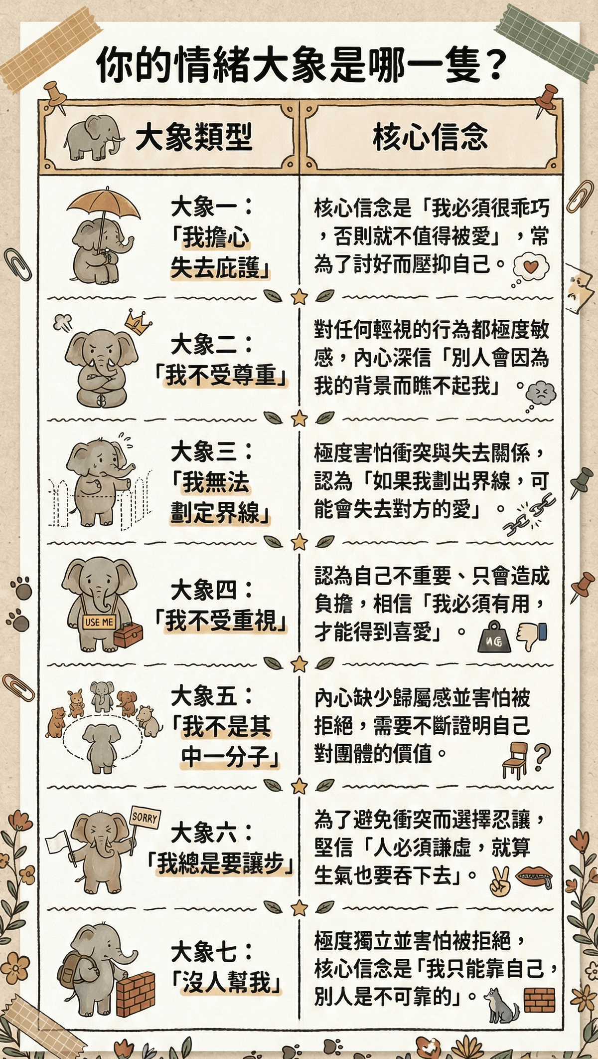 為什麼一件小事就讓你氣炸?慢讀書評《躲在蚊子後面的大象》|身心靈|療寮診所.板橋江子翠|家醫科診所.心理諮商 為什麼一件小事就讓你氣炸?慢讀書評《躲在蚊子後面的大象》|身心靈|療寮診所.板橋江子翠|家醫科診所.心理諮商