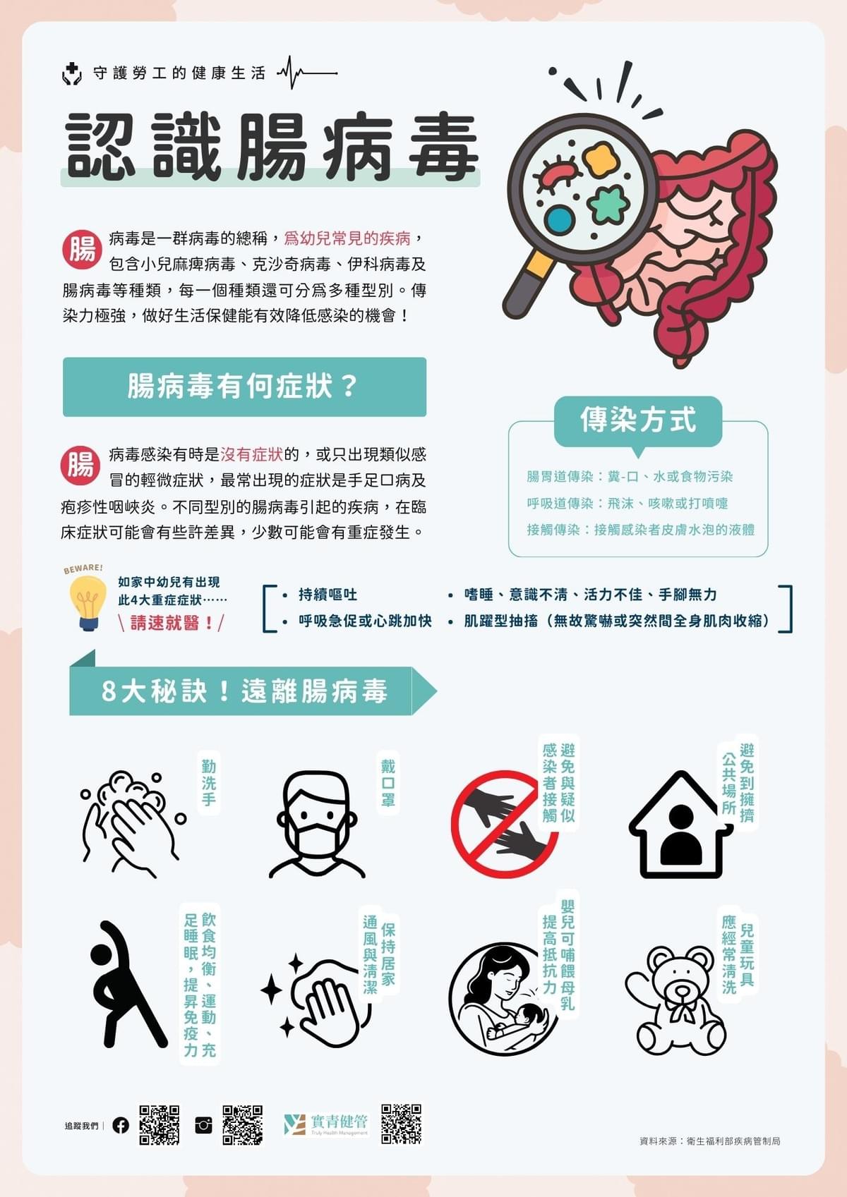 認識腸病毒 Enterovirus:症狀、傳染途徑|8大預防秘訣|淺顯易懂的行醫筆記|療寮診所.板橋江子翠|家醫科診所.健保一般科 認識腸病毒 Enterovirus:症狀、傳染途徑|8大預防秘訣|淺顯易懂的行醫筆記|療寮診所.板橋江子翠|家醫科診所.健保一般科