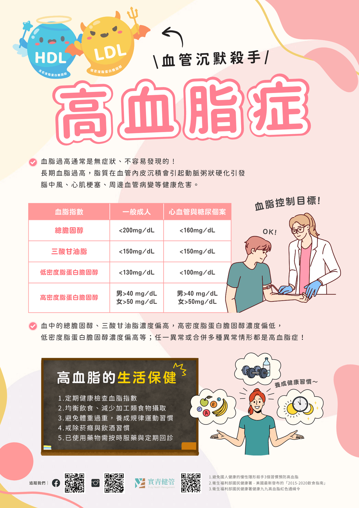 認識腸病毒 Enterovirus:症狀、傳染途徑|8大預防秘訣|淺顯易懂的行醫筆記|療寮診所.板橋江子翠|家醫科診所.健保一般科 認識腸病毒 Enterovirus:症狀、傳染途徑|8大預防秘訣|淺顯易懂的行醫筆記|療寮診所.板橋江子翠|家醫科診所.健保一般科