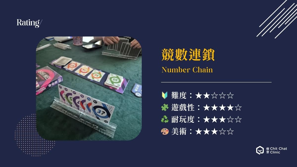 【桌遊開箱】競數連鎖 Number Chain 繁體中文版 🔗 玩法簡介、心得評測|解憂桌遊堂|台北桌遊|輕鬆新手友善|療寮生活館 Chitchat LIFE 【桌遊開箱】競數連鎖 Number Chain 繁體中文版 🔗 玩法簡介、心得評測|解憂桌遊堂|台北桌遊|輕鬆新手友善|療寮生活館 Chitchat LIFE