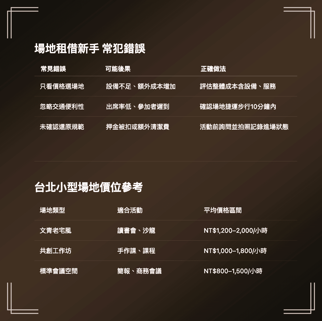【台北場地租借教學】30人以下的理想場地怎麼找?|場地租借FAQ|療寮生活館|江子翠.板橋 活動場地 藝文空間 【台北場地租借教學】30人以下的理想場地怎麼找?|場地租借FAQ|療寮生活館|江子翠.板橋 活動場地 藝文空間
