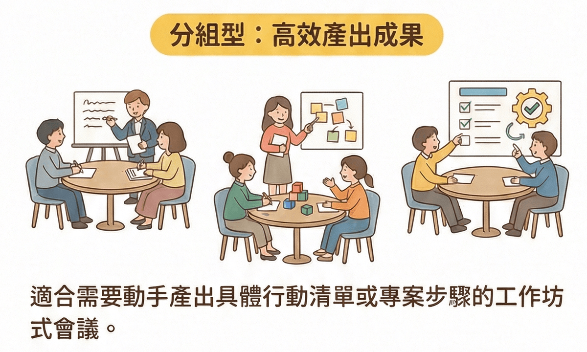 開年會議怎麼辦?小型企業包場的 3 大高效率配置|場地租借FAQ|療寮生活館|江子翠.板橋 活動場地 藝文空間 開年會議怎麼辦?小型企業包場的 3 大高效率配置|場地租借FAQ|療寮生活館|江子翠.板橋 活動場地 藝文空間