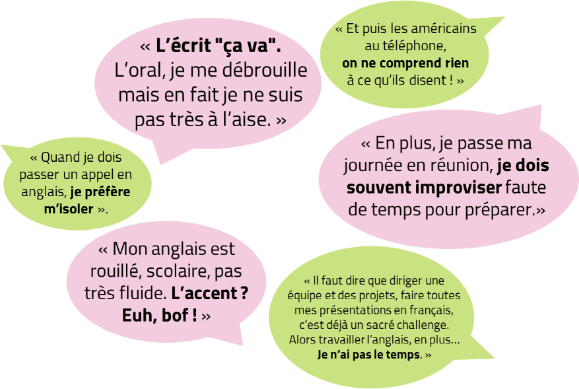 Ressenti des Managers Ressenti des Managers