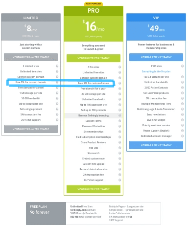 Trang Web Strikingly Có Thể Giúp Đảm Bảo Hiệu Suất & Bảo Mật Như Thế Nào? Trang Web Strikingly Có Thể Giúp Đảm Bảo Hiệu Suất & Bảo Mật Như Thế Nào?