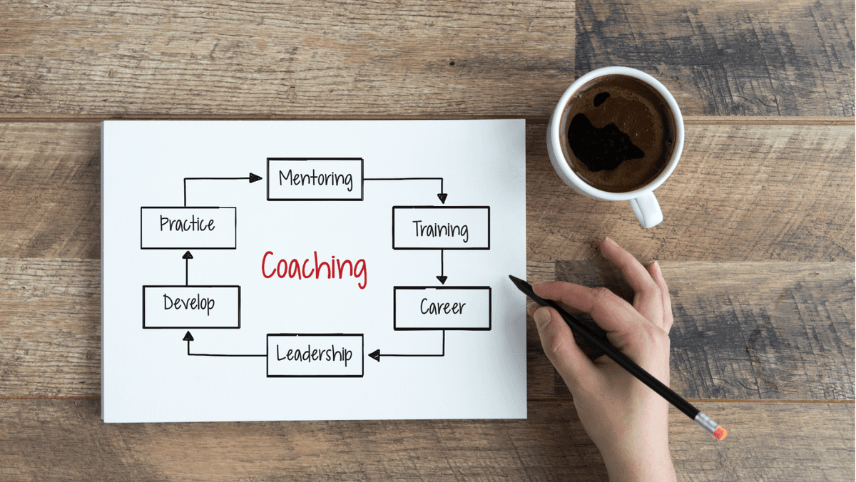 6 Sites de Coaching Virtuel Passionnants à Explorer en 2025 6 Sites de Coaching Virtuel Passionnants à Explorer en 2025