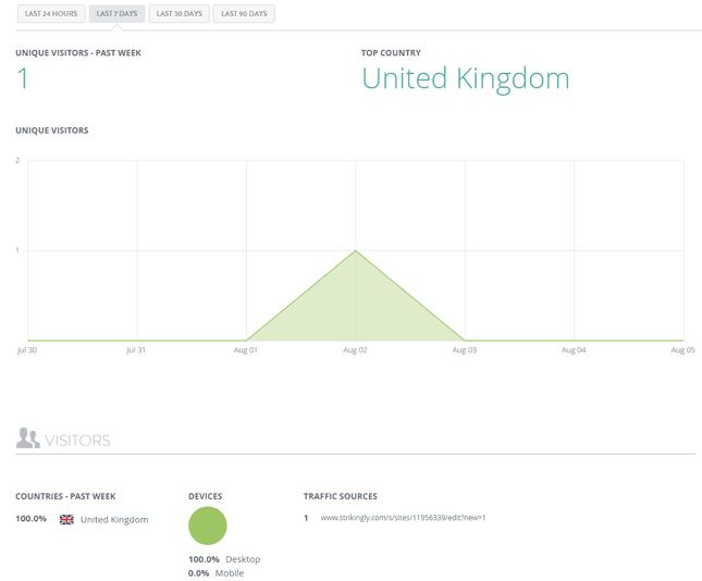 Tirer des insights des tests A/B Tirer des insights des tests A/B