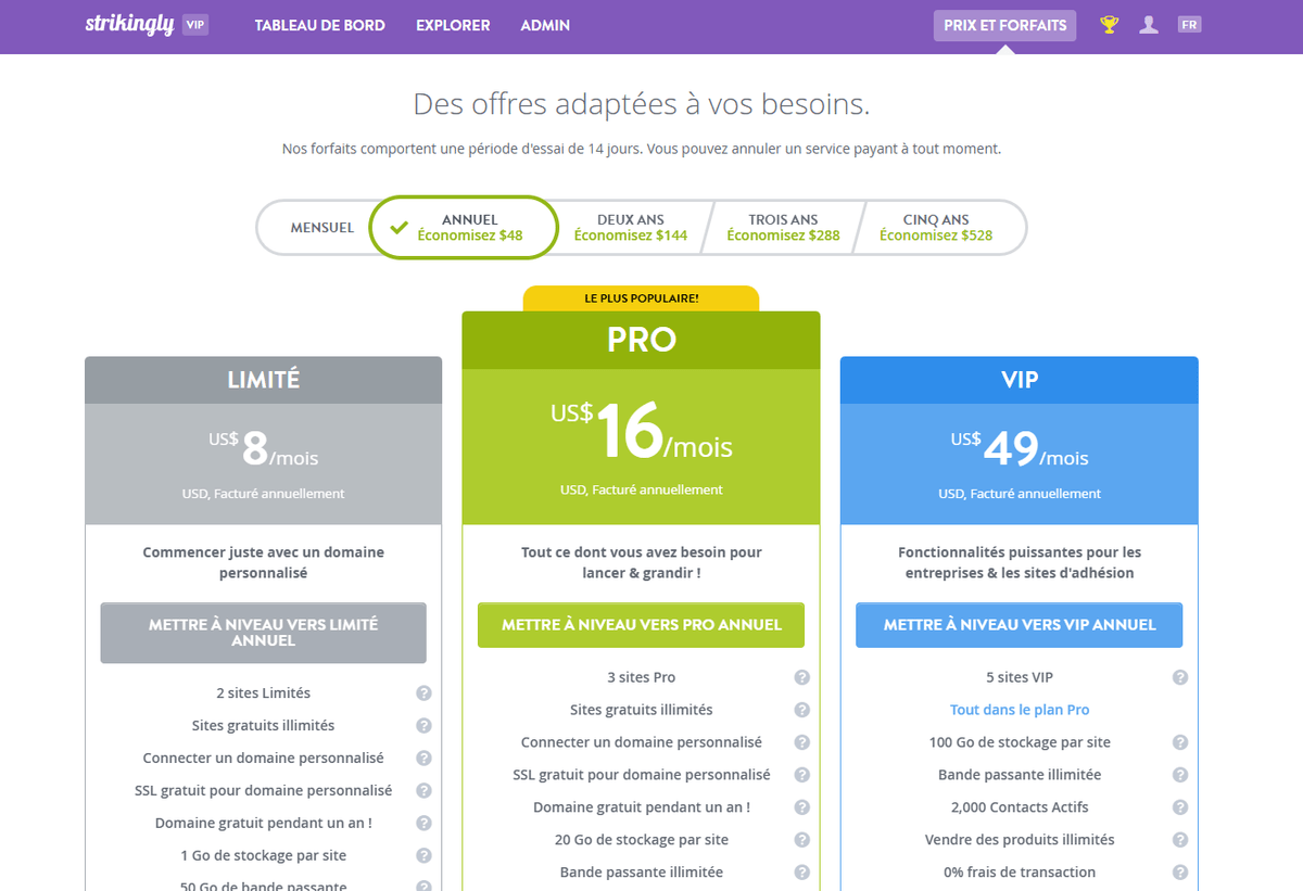 Évaluer les besoins d'hébergement de site Web de votre startup Évaluer les besoins d'hébergement de site Web de votre startup