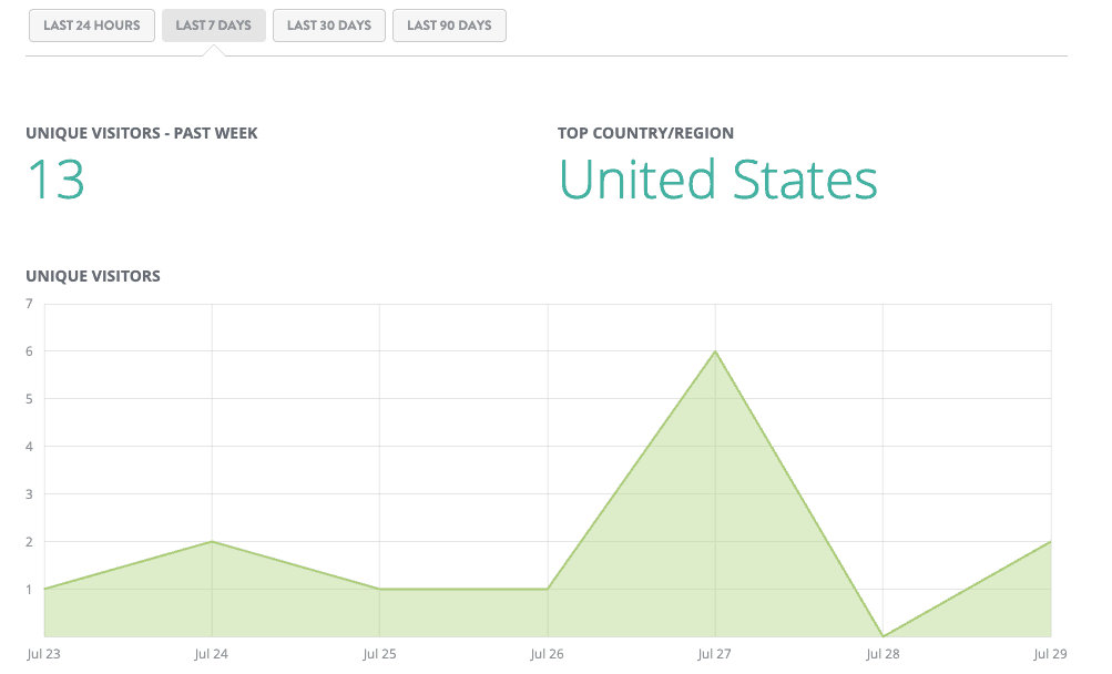 Maximera marknadsanalys Maximera marknadsanalys