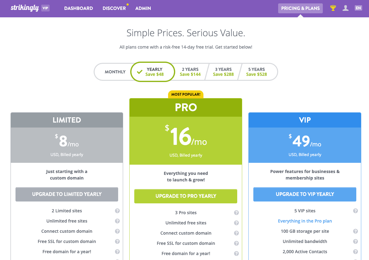 Strikingly cho thương mại điện tử Strikingly cho thương mại điện tử