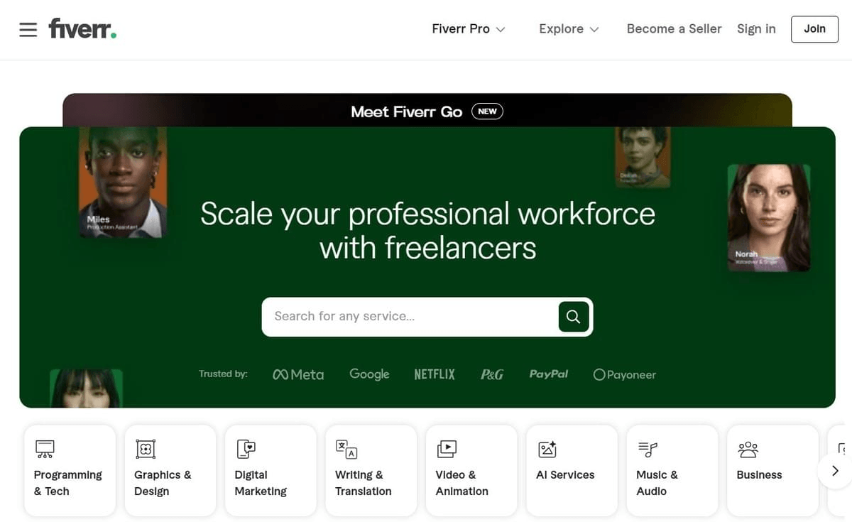 Fiverr : Options Abordables et Diversifiées Fiverr : Options Abordables et Diversifiées