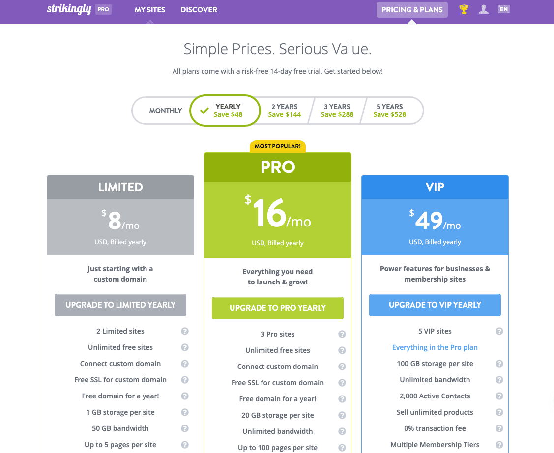 Nâng cấp trang web của bạn với các gói trả phí Nâng cấp trang web của bạn với các gói trả phí