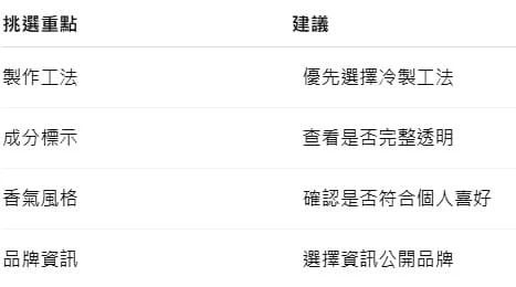 日初而皂手工皂挑選重點指南,建議優先選擇保留天然保濕因子的冷製工法,並確認成分標示與品牌資訊透明公開 日初而皂手工皂挑選重點指南,建議優先選擇保留天然保濕因子的冷製工法,並確認成分標示與品牌資訊透明公開