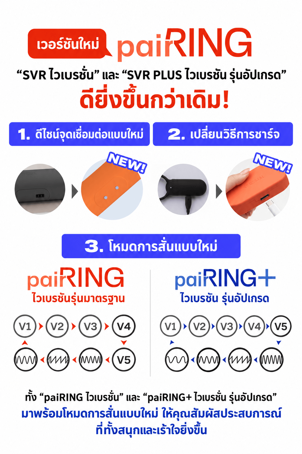 Tenga Pairing new version