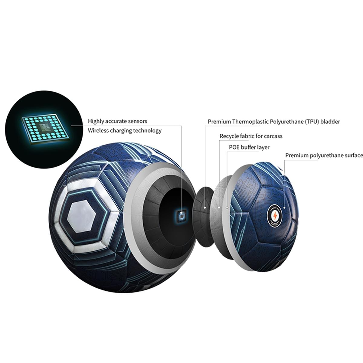 Smart football with sensors inside the football to connect to mobile phone and track ball movements during practices. Smart football with sensors inside the football to connect to mobile phone and track ball movements during practices.