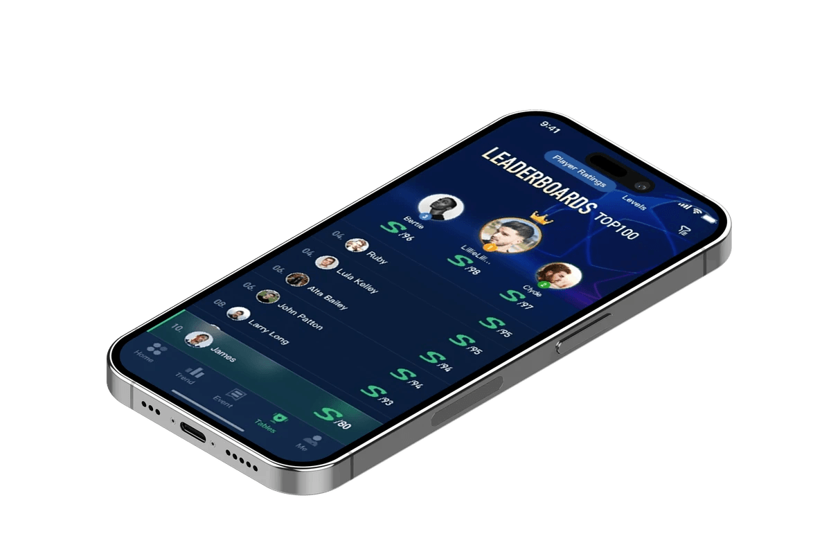 A new Player Ratings Leaderboard is introduced in INSAIT JOY 5.1. A new Player Ratings Leaderboard is introduced in INSAIT JOY 5.1.