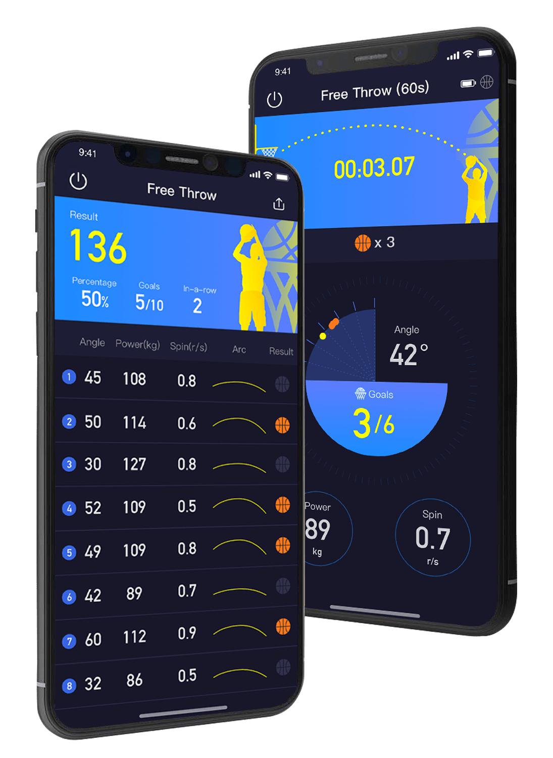 App for smart basketball that tracks your shots, accuracy, angle, power, ball spin and trajectory stats. App for smart basketball that tracks your shots, accuracy, angle, power, ball spin and trajectory stats.