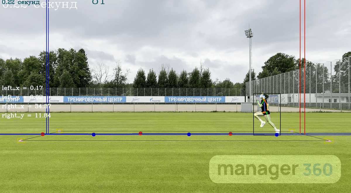 High-speed camera footage from a 2025 accuracy validation test at FC Zenit Saint Petersburg, comparing INSAIT KS UWB technology with traditional GPS systems. High-speed camera footage from a 2025 accuracy validation test at FC Zenit Saint Petersburg, comparing INSAIT KS UWB technology with traditional GPS systems.