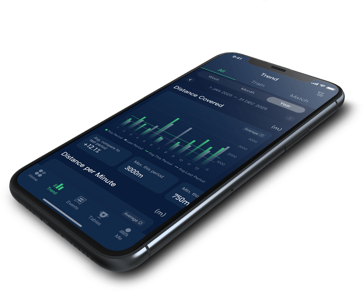 Football performance tracking app showing visualized player performance trends from smart shin guards. Football performance tracking app showing visualized player performance trends from smart shin guards.