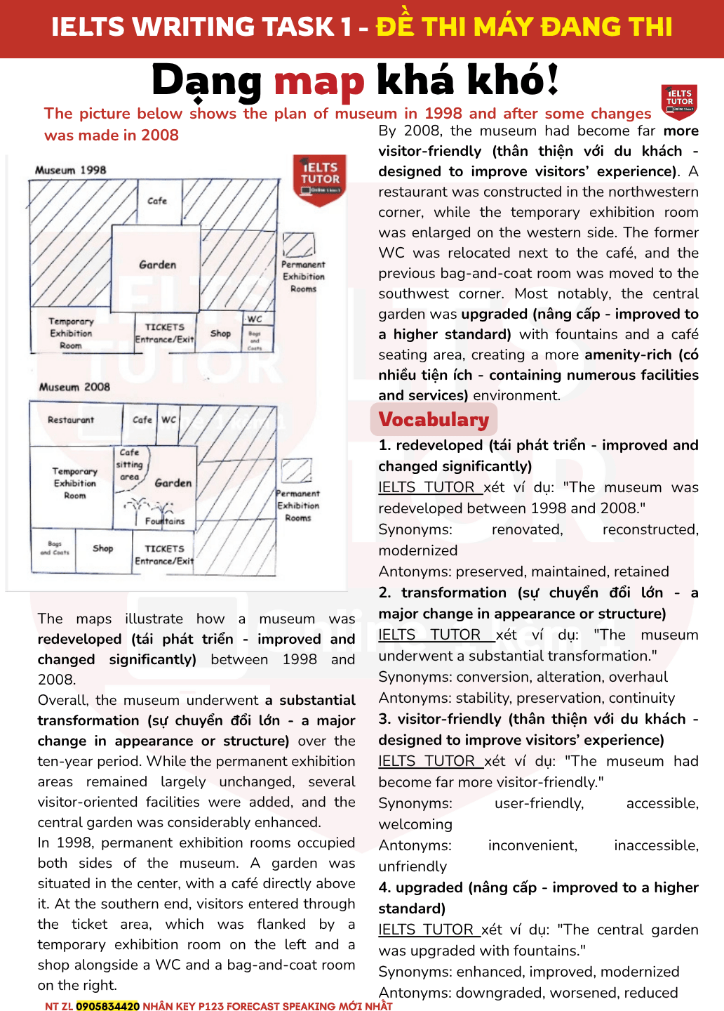 The picture below shows the plan of museum in 1998 and after some changes was made in 2008 The picture below shows the plan of museum in 1998 and after some changes was made in 2008