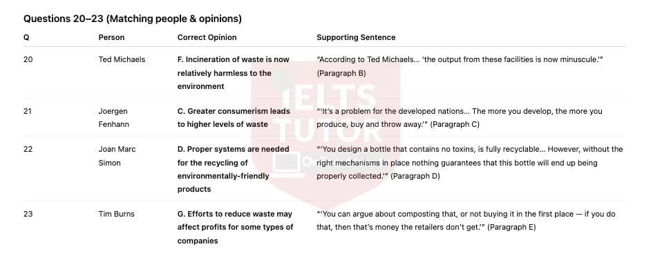 🔥Solving the problem of waste disposal answers with location - Đề luyện IELTS READING- Làm bài online format computer-based, kèm đáp án, dịch & giải thích từ vựng - cấu trúc ngữ pháp khó 🔥Solving the problem of waste disposal answers with location - Đề luyện IELTS READING- Làm bài online format computer-based, kèm đáp án, dịch & giải thích từ vựng - cấu trúc ngữ pháp khó