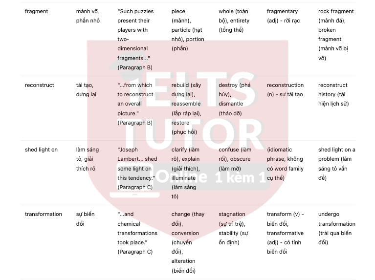 Playing with science Answers with location - Đề thi thật IELTS READING Playing with science Answers with location - Đề thi thật IELTS READING