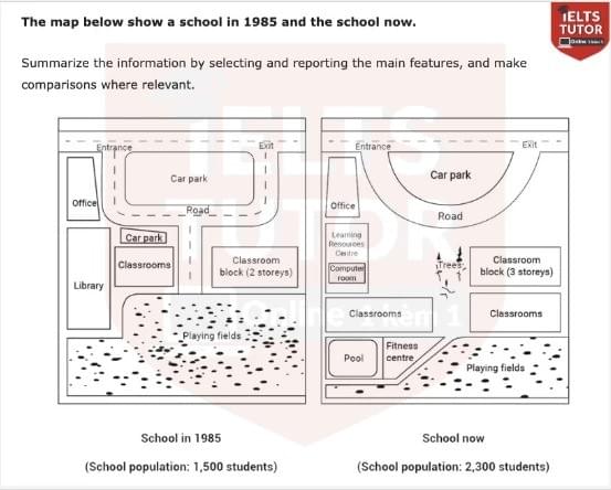 The map below show a school in 1985 and the school now. The map below show a school in 1985 and the school now.