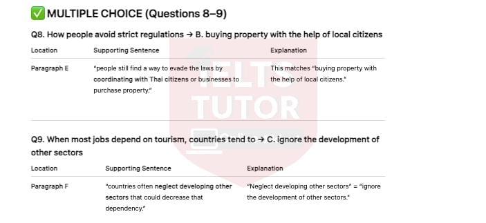 🔥Tourism Development: A Blessing or a Curse? Answers with location - Đề thi thật IELTS READING- Làm bài online format computer-based, kèm đáp án, dịch & giải thích từ vựng - cấu trúc ngữ pháp khó 🔥Tourism Development: A Blessing or a Curse? Answers with location - Đề thi thật IELTS READING- Làm bài online format computer-based, kèm đáp án, dịch & giải thích từ vựng - cấu trúc ngữ pháp khó
