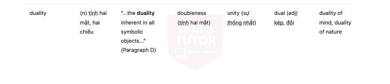 Understanding symbols Answers with location - Đề luyện IELTS READING Understanding symbols Answers with location - Đề luyện IELTS READING