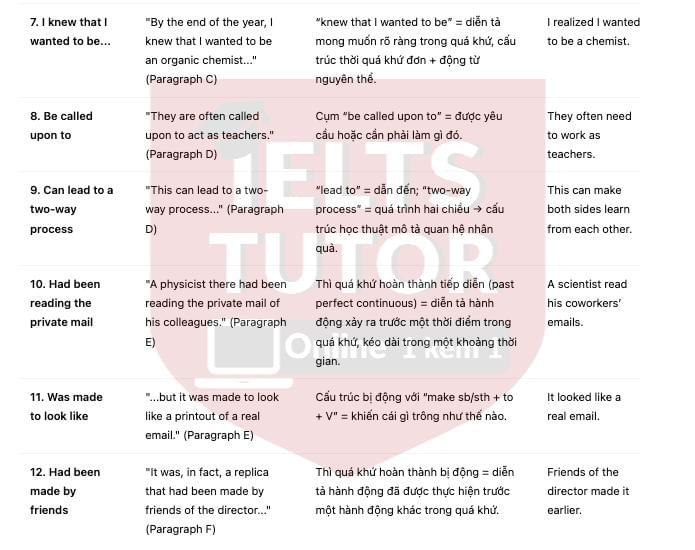 Playing with science Answers with location - Đề thi thật IELTS READING Playing with science Answers with location - Đề thi thật IELTS READING