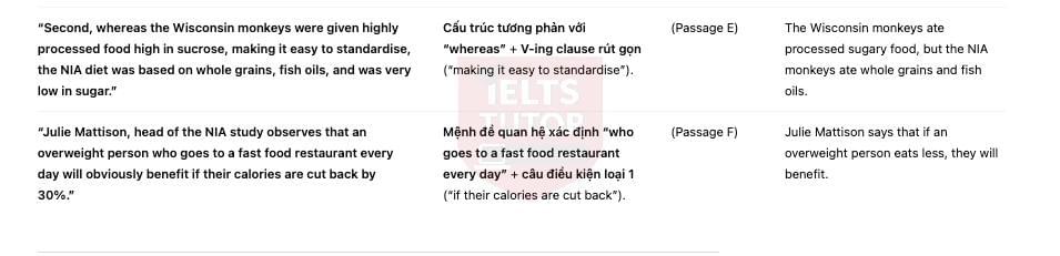Will Eating Less Make You Live Longer? Answers with location - Đề thi thật IELTS READING Will Eating Less Make You Live Longer? Answers with location - Đề thi thật IELTS READING