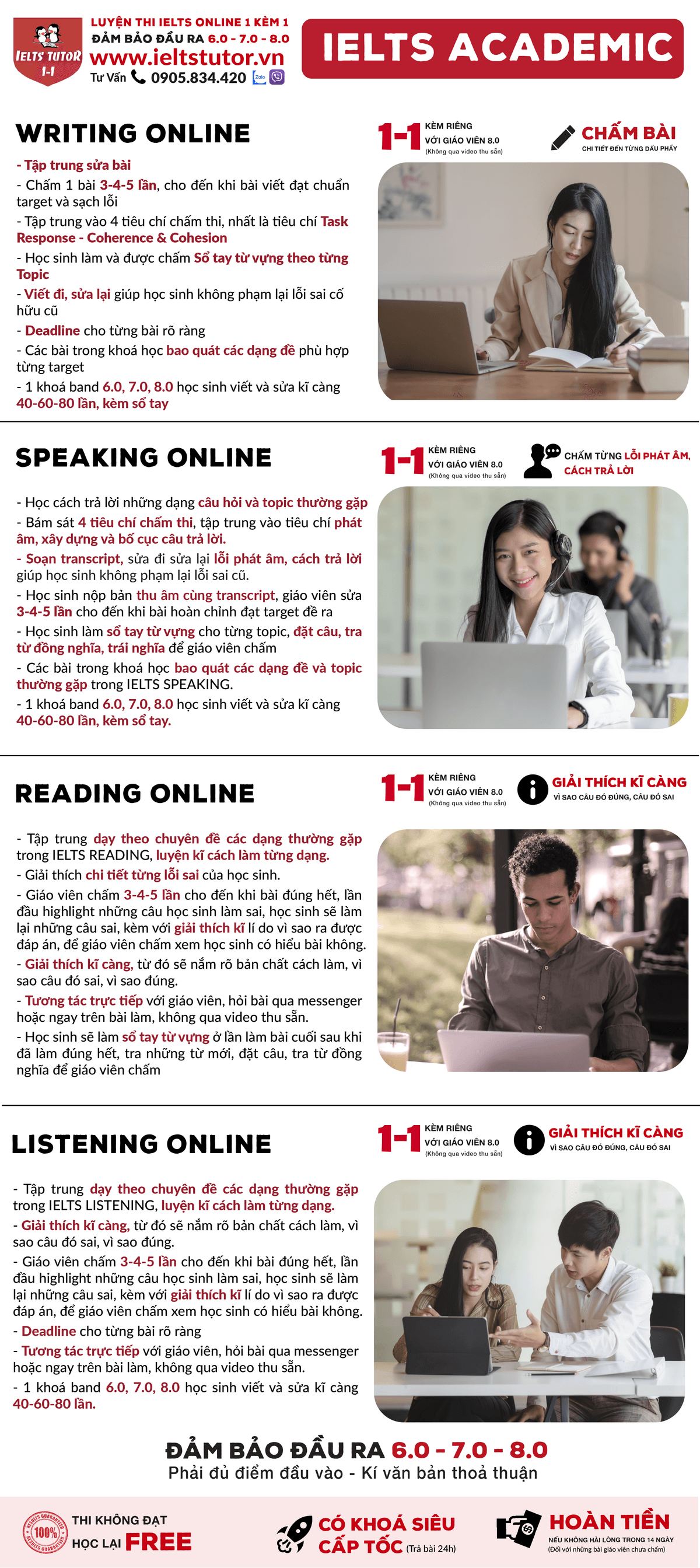Các khóa học IELTS online 1 kèm 1 - 100% cam kết đạt target 6.0 - 7.0 - 8.0 - Đảm bảo đầu ra - Thi không đạt, học lại FREE Các khóa học IELTS online 1 kèm 1 - 100% cam kết đạt target 6.0 - 7.0 - 8.0 - Đảm bảo đầu ra - Thi không đạt, học lại FREE