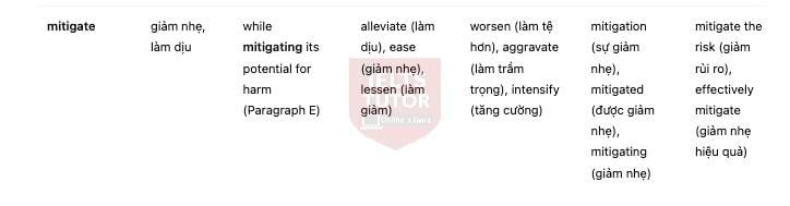 🔥Let's all be friends Answers with location - Đề luyện IELTS READING- Làm bài online format computer-based, kèm đáp án, dịch & giải thích từ vựng - cấu trúc ngữ pháp khó 🔥Let's all be friends Answers with location - Đề luyện IELTS READING- Làm bài online format computer-based, kèm đáp án, dịch & giải thích từ vựng - cấu trúc ngữ pháp khó