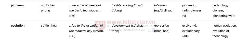 The First Aircraft answers with location - Đề luyện IELTS READING The First Aircraft answers with location - Đề luyện IELTS READING