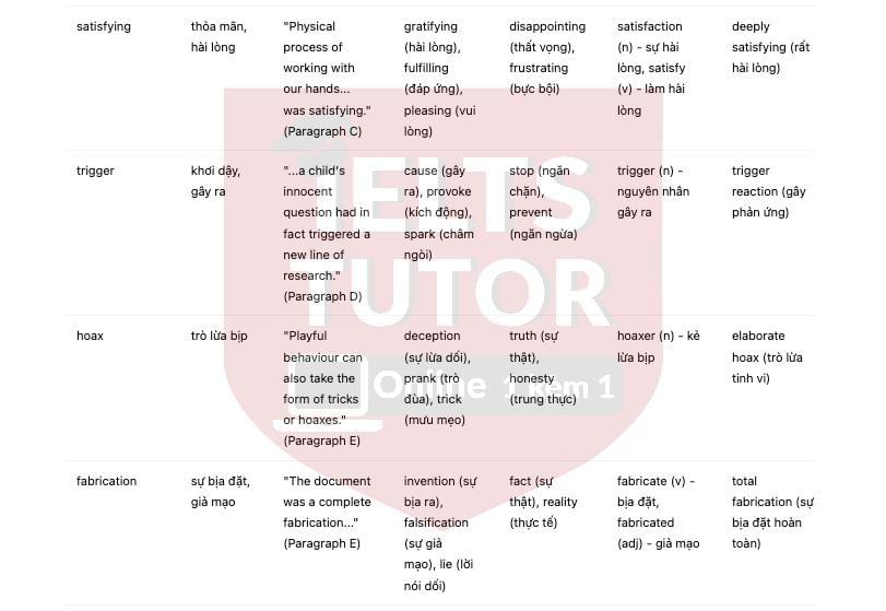 Playing with science Answers with location - Đề thi thật IELTS READING Playing with science Answers with location - Đề thi thật IELTS READING