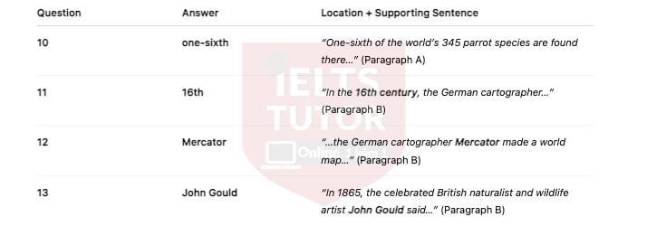 🔥Australian parrots and their adaptation to habitat change Answers with location - Đề thi thật IELTS READING- Làm bài online format computer-based, kèm đáp án, dịch & giải thích từ vựng - cấu trúc ngữ pháp khó 🔥Australian parrots and their adaptation to habitat change Answers with location - Đề thi thật IELTS READING- Làm bài online format computer-based, kèm đáp án, dịch & giải thích từ vựng - cấu trúc ngữ pháp khó