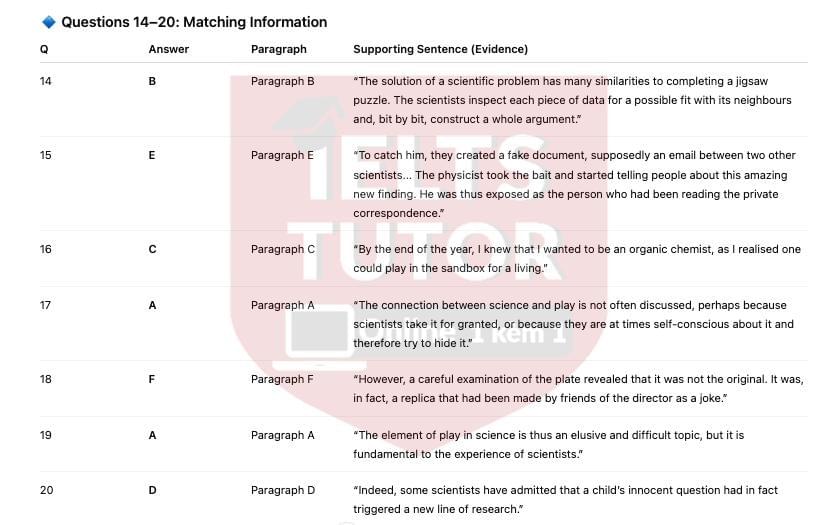Playing with science Answers with location - Đề thi thật IELTS READING Playing with science Answers with location - Đề thi thật IELTS READING