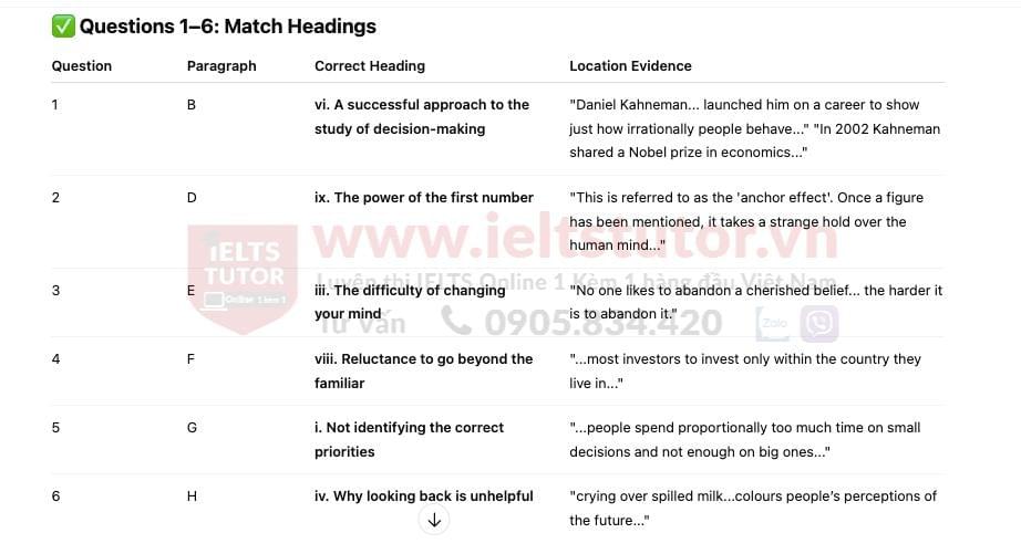 🔥Why Risks Can Go Wrong Answers with location - Đề thi thật IELTS READING- Làm bài online format computer-based, kèm đáp án, dịch & giải thích từ vựng - cấu trúc ngữ pháp khó 🔥Why Risks Can Go Wrong Answers with location - Đề thi thật IELTS READING- Làm bài online format computer-based, kèm đáp án, dịch & giải thích từ vựng - cấu trúc ngữ pháp khó