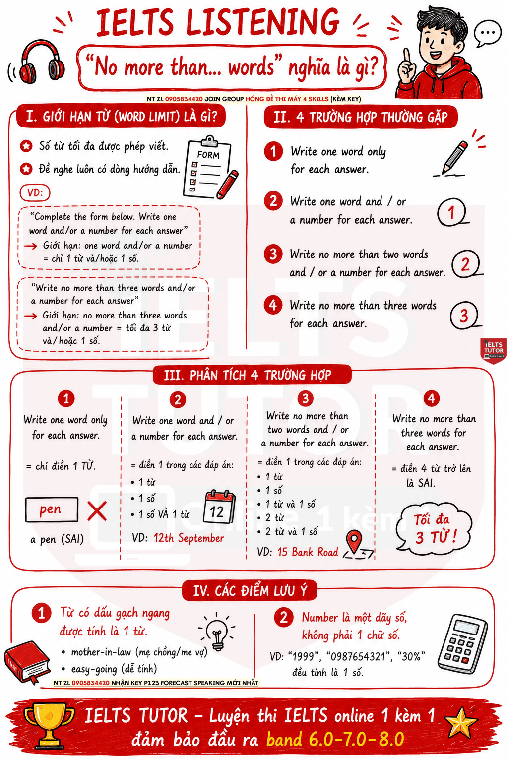 IELTS LISTENING No more than... words nghĩa là gì? IELTS LISTENING No more than... words nghĩa là gì?