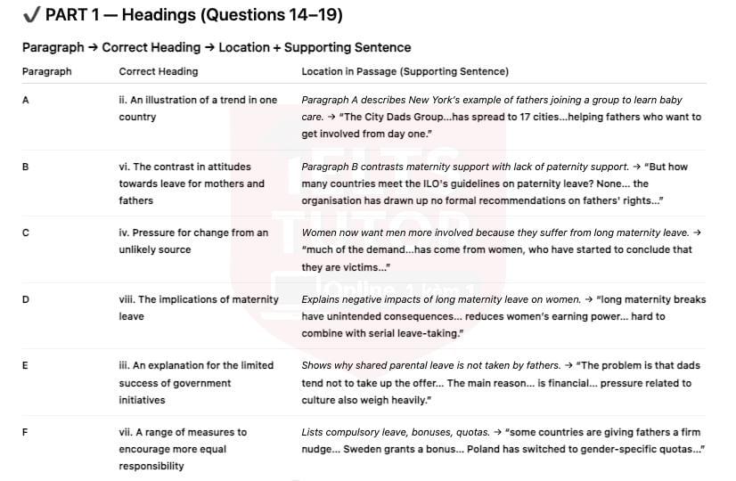 🔥Paternity Leave Answers with location - Đề thi thật IELTS READING- Làm bài online format computer-based, kèm đáp án, dịch & giải thích từ vựng - cấu trúc ngữ pháp khó 🔥Paternity Leave Answers with location - Đề thi thật IELTS READING- Làm bài online format computer-based, kèm đáp án, dịch & giải thích từ vựng - cấu trúc ngữ pháp khó