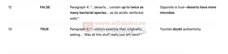 🔥Bodie - America’s most famous ghost town Answers with location - Đề thi thật IELTS READING- Làm bài online format computer-based, kèm đáp án, dịch & giải thích từ vựng - cấu trúc ngữ pháp khó 🔥Bodie - America’s most famous ghost town Answers with location - Đề thi thật IELTS READING- Làm bài online format computer-based, kèm đáp án, dịch & giải thích từ vựng - cấu trúc ngữ pháp khó