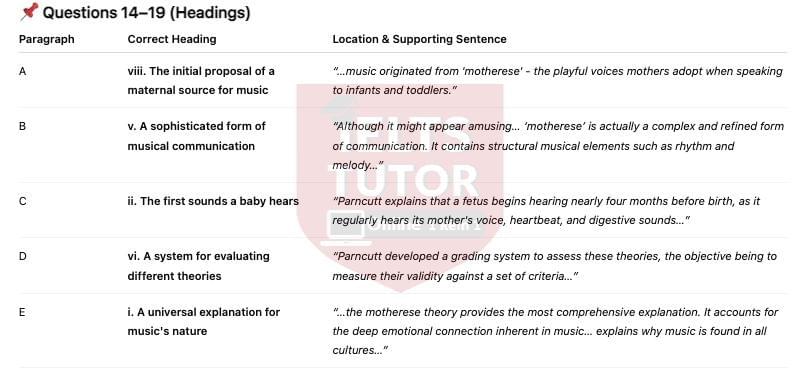 🔥The Role of Mothers in the Origins of Music answers with location - Đề luyện IELTS READING- Làm bài online format computer-based, kèm đáp án, dịch & giải thích từ vựng - cấu trúc ngữ pháp khó 🔥The Role of Mothers in the Origins of Music answers with location - Đề luyện IELTS READING- Làm bài online format computer-based, kèm đáp án, dịch & giải thích từ vựng - cấu trúc ngữ pháp khó