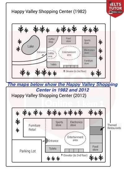 The maps below show the Happy Valley Shopping Center in 1982 and 2012 The maps below show the Happy Valley Shopping Center in 1982 and 2012