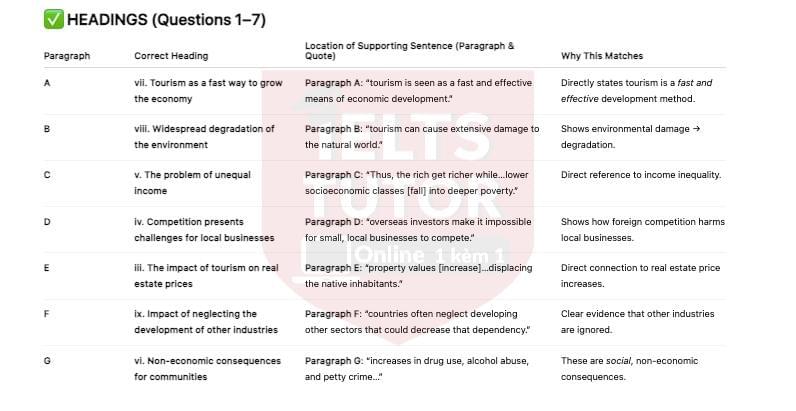 🔥Tourism Development: A Blessing or a Curse? Answers with location - Đề thi thật IELTS READING- Làm bài online format computer-based, kèm đáp án, dịch & giải thích từ vựng - cấu trúc ngữ pháp khó 🔥Tourism Development: A Blessing or a Curse? Answers with location - Đề thi thật IELTS READING- Làm bài online format computer-based, kèm đáp án, dịch & giải thích từ vựng - cấu trúc ngữ pháp khó